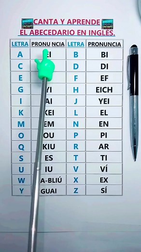 #learning #aprender #learningenglish | Aprendo Ingles Cantando