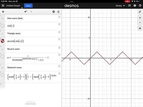 Desmos triangle, square, and sawtooth wave