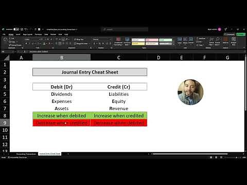 Understanding Basic Journal Entries for Cash | Accounting | CPA