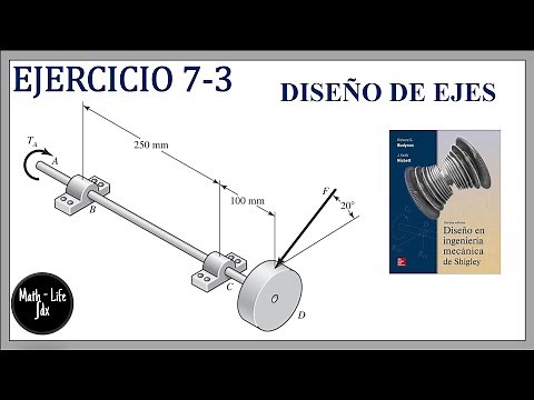 DISEÑO DE EJES | 7-3 SHIGLEY | Diseño en ingeniería mecánica Shigley 10 edición