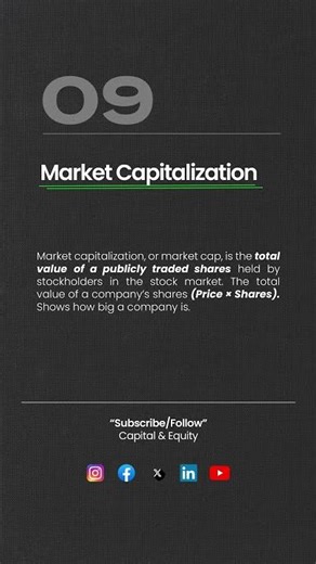 Day - 09 of Basic Terms in Stock Market 📈 #ytshorts #shorts #stockmarket #trading #india #trending