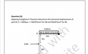 Question (3):Applying Castigliano's Theorem determine the hori... | Filo