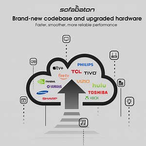 Sofabaton Universal Remote Teck Talk | SofaBaton X2 features a newly optimized codebase and upgraded hardware, enabling precise device pairing for faster, smoother, and more reliable perfor... | Facebook