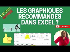 Excel : Les graphiques recommandés