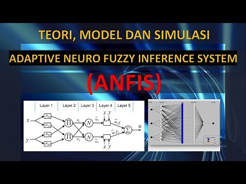 Cara Membuat ANFIS | Teori dan Simulasi Adaptive Neuro Fuzzy Inference System (ANFIS) dengan Matlab