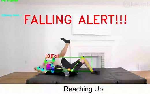 人体行为分析 + 跌倒检测 视频测试效果