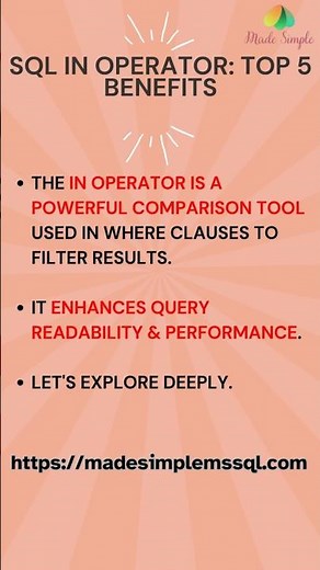 SQL IN Operator | #sql #sqlserver #education | Made Simple MSSQL