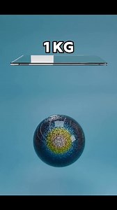 4.1M views · 10K reactions | 3D Cloth Simulation vs Glass ️ #animation #blender3d #blender #3dart #3danimation #clothsimulation #learning #3d #asmr #3DAnimationBlender | Blender Tips | Facebook