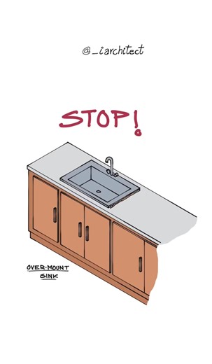 Best Sink for Your Kitchen: Under Mount vs. Over Mount Comparison