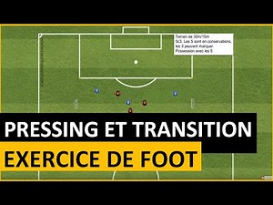 Exercice de foot : travail du pressing et de la transition