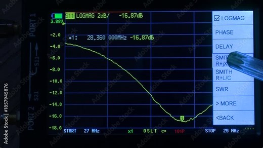 A Vector Network Analyzer measures RF component performance (S-parameters, magnitude/phase) for things like antennas/filters