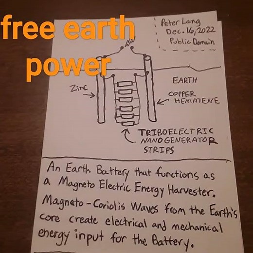 EARTH ELECTRICITY #VIDEO