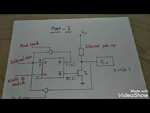 Port_1 operation of 8051| Tamil