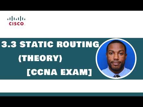 3.3 Static Routing Theory [CCNA Exam]