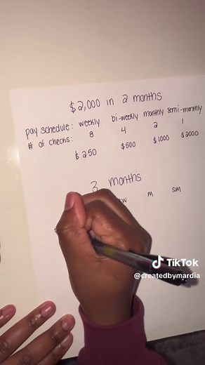 How to save $2000 in 2 months easily! Also see how to save $1000 in 3 ... | how to save money