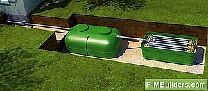 Filtre À Sable Système Septique: Avantages Et Inconvénients 🔧🔧 Conseils Pour L'Amélioration De La Maison. Faites Vos Propres Mains - 2025