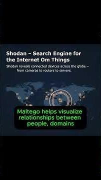 What Is OSINT And Why Does It Matter? #cybersecurity #osint #infosec #threatintel #shodan