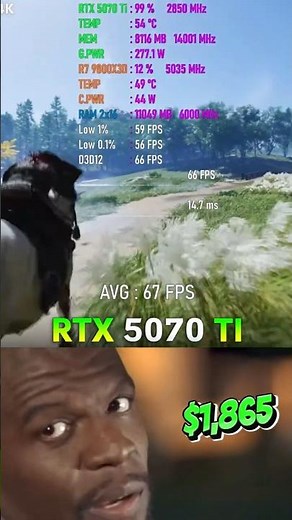 RTX 5070 TI vs RTX 4080 - Tested in 4K