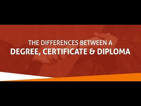 The BIG Differences Between Diploma, Degree, & Certificate