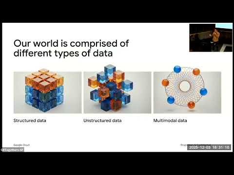 AI meetup (SF) for GenAI, LLMs, and Agents with Google Snowflake and GitHub
