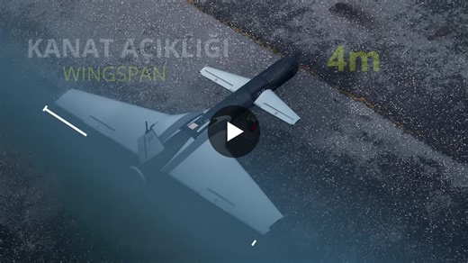 Absolute game changer. Baykar unveiled the MIZRAK intelligent loitering munition. With a 40kg payload and AI powered target detection, Türkiye is redefining warfare. The enemies of Türkiye is… | Furkan Gözükara