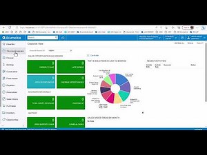 Acumatica Cloud ERP Software Demo