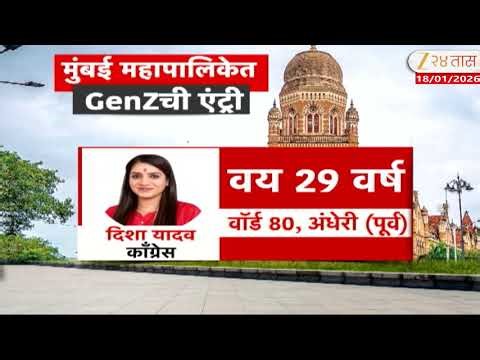 Mumbai Mahapalika Election | मुंबई मनपात GenZ ची एन्ट्री, 12 तरुण नगरसेवक