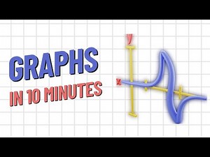 Master graphs in 10 minutes | Modulus Transformation #jeeadvanced