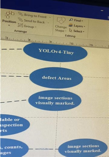 Working On VU Student Final Project. ✅ Contact Us Now For Any Type Of Project : 03019680877 #creatorsearchinsights #programming #usecasediagram #program #website