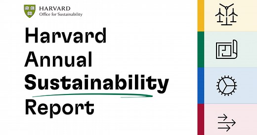 Annual Sustainability Report 2024-2025 - Harvard Office for Sustainability