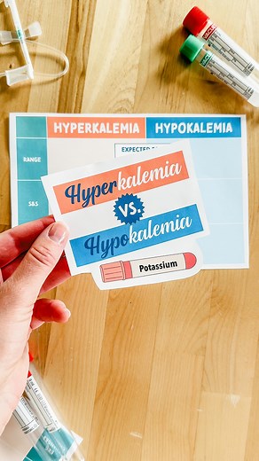 43K views · 390 reactions | Hyperkalemia vs. Hypokalemia 變離 Putting...