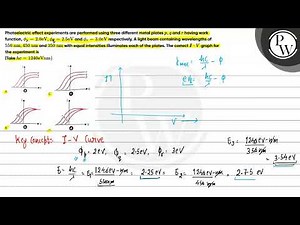 Photoelectric effect experiments are performed using three different metal plates \\( p, q \\) and...