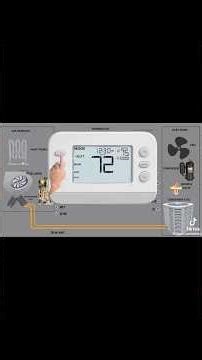 HVAC Heat Pump Thermostat Wiring Diagram | Complete Explanation .Heat Pump