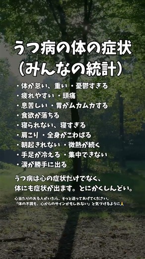 【うつ病の体の症状(みんなの統計)】