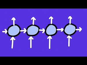 Lecture 17: Generative Adversarial Networks. Recurrent Neural Networks.