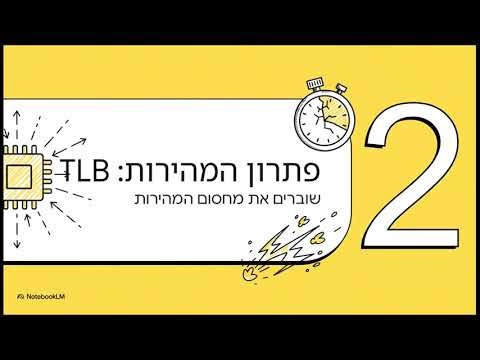טורבו למערכת: האצת הזיכרון עם TLB וטבלאות דפים חכמות | מערכות הפעלה – שיעור 8.5