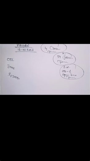 Kalyan Bazar on Instagram: "Kalyan Today Kalyan Open to close Kalyan Chart Kalyan panel chart Kalyan single family Jodi #viral #kalyanpanelchart #kalyanjodi #kalyanclose #trending"