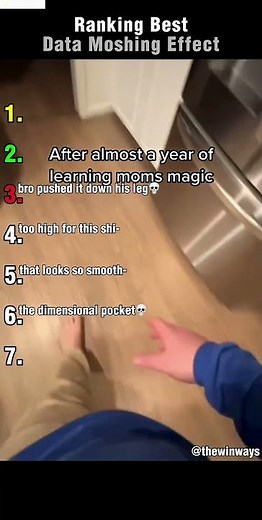 Ranking Best Data Moshing Effect