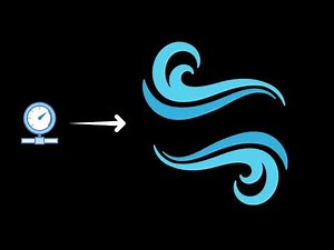 Elements Of Weather And Climate