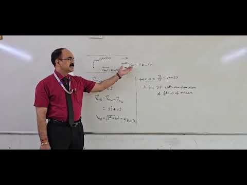 🚤 Physics Challenge | Relative Motion & River Flow