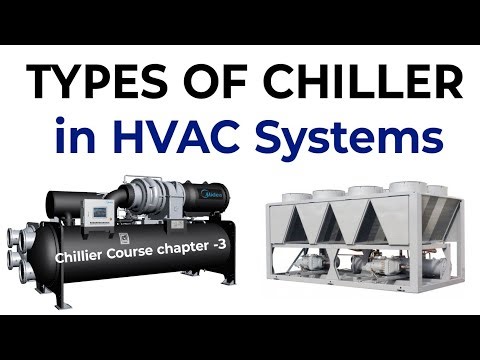 All Types of Chillers in HVAC | Scroll, Screw, Centrifugal & Absorption | chiller Course Chapter 3