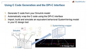 Generate SystemVerilog DPI for Analog Mixed-Signal Verification
