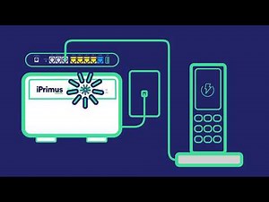 iPrimus Modem Set-up Guide- FTTP NBN Technology