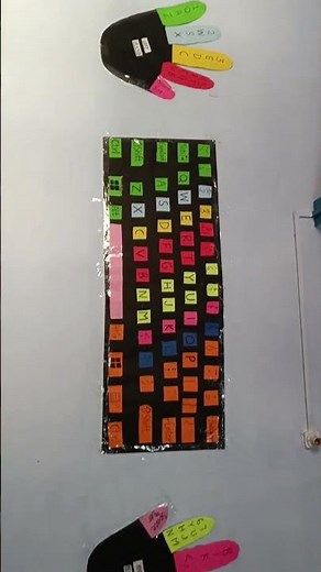 Computer Lab decoration ideas 💡💡 #student #art #school #govermentschool #chart #schoolchart #diy