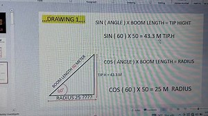 I asked the question 2 days ago About tip.hight radius Boom Length By Boom Angle So today I have made a video with complete calculation, you watch and Pick points for your benefit ✌️✌️ | Rigging knowledge