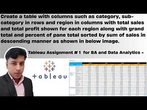 ExcelR Assignment Solution for BA and Data Analytics. Assignment 1 in Tableau, pane total sorted