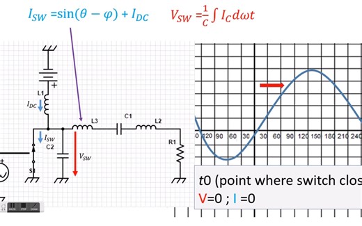 Class E configuration_ Theory of operation