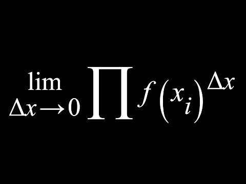 An Introduction to Multiplicative Calculus