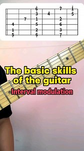 The basic skills of the guitar-Interval modulation Reposted from @ssllretu | Guitarra - LES