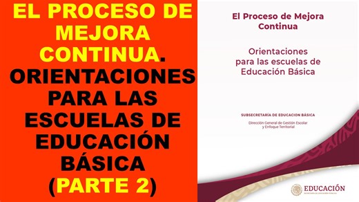 12K views · 199 reactions | El proceso de mejora continua. Orientaciones para las escuelas de educación básica (parte 2) | Soy Docente: Evaluaciones y más | Facebook